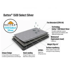 Outwell Event Lounge XL Side Wall With Zipper 2-Pack - Zelterweiterung -Camping Verkauf outwell event lounge xl side wall with zipper 2 pack zelterweiterung detail 6