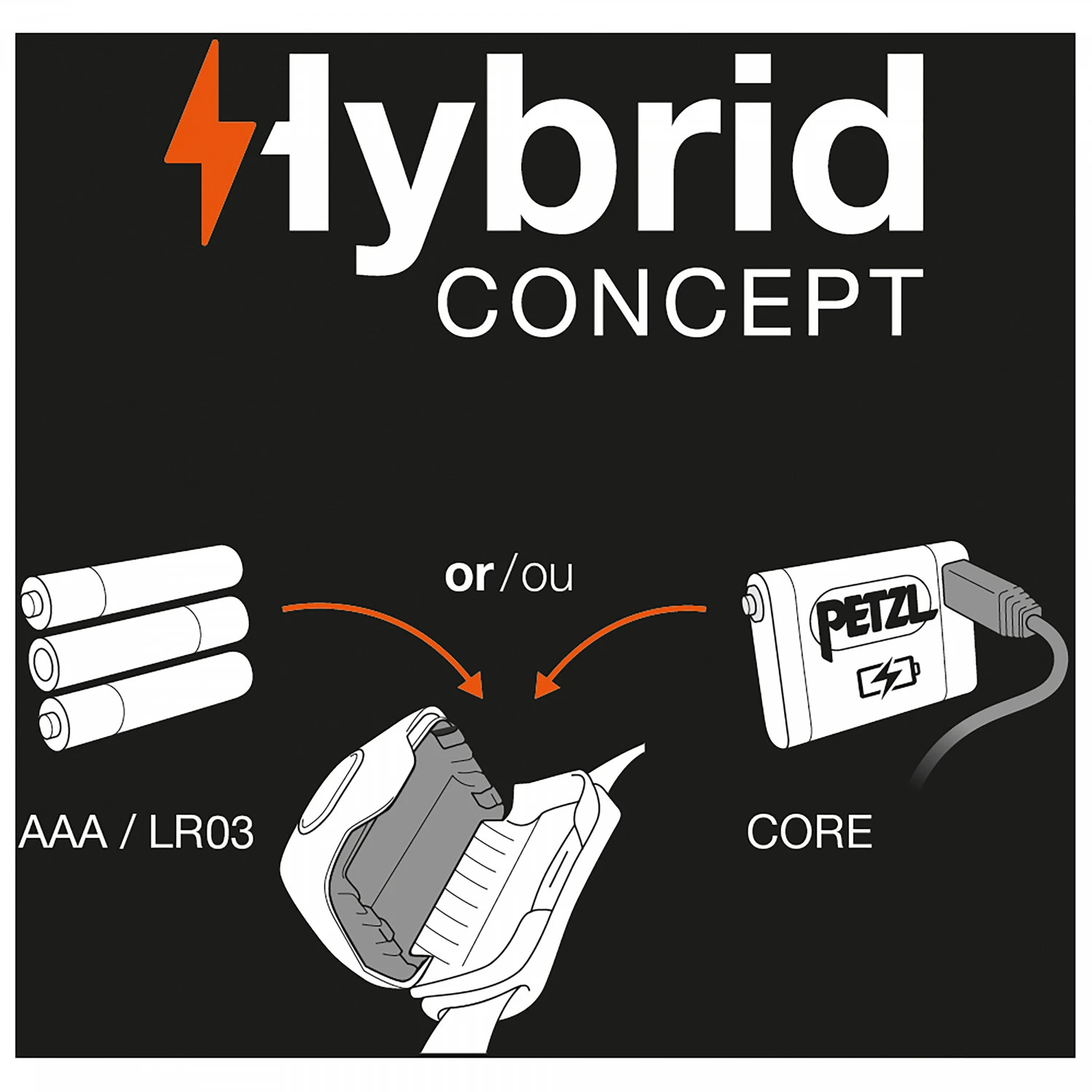 Petzl Stirnlampe Tactikka - Stirnlampe 4 Petzl Stirnlampe Tactikka - Stirnlampe – Bild 4