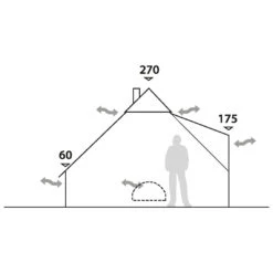 Robens Klondike - Gruppenzelt 7 Robens Klondike - Gruppenzelt -Camping Verkauf robens klondike gruppenzelt detail 4
