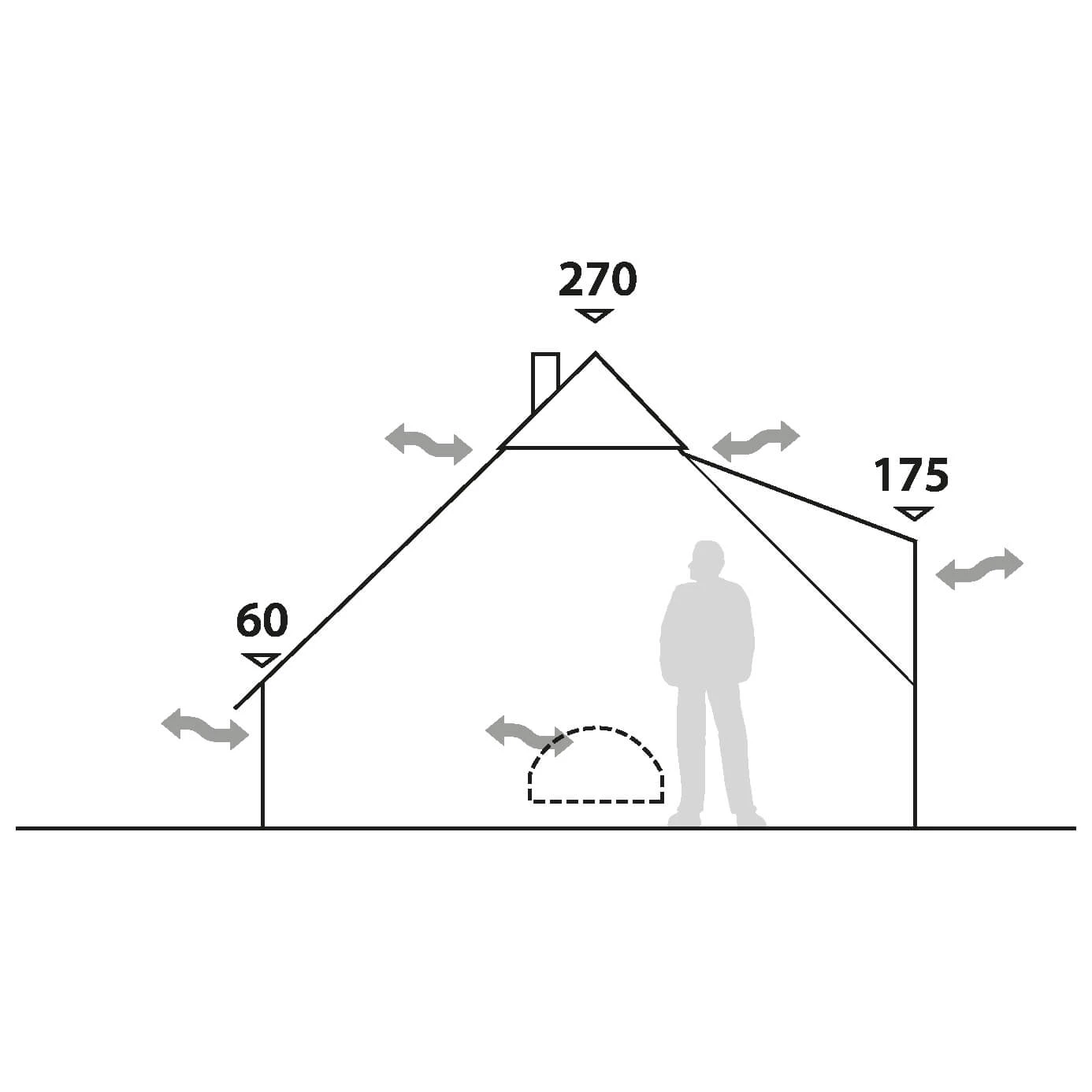 Robens Klondike - Gruppenzelt 4 Robens Klondike - Gruppenzelt – Bild 4