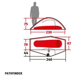Camping Verkauf -Camping Verkauf wechsel pathfinder 1 personen zelt detail 2